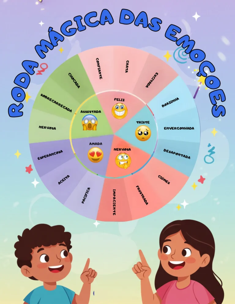 Capas do Produtos - Caixa Mágica das Emoções